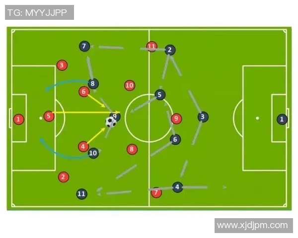 杭州足球队中路突破分析:优劣势及战术调整建议